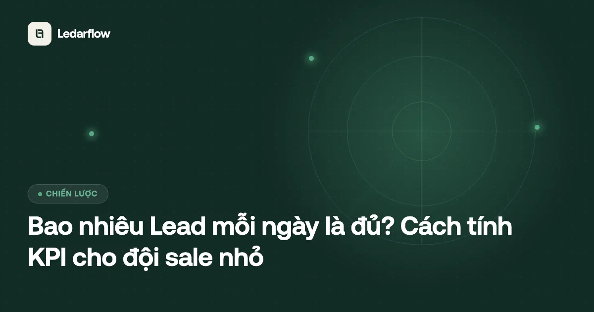 Bao nhiêu Lead mỗi ngày là đủ Minh hoạ cách tính KPI số lượng Lead mỗi ngày cho đội sale nhỏ